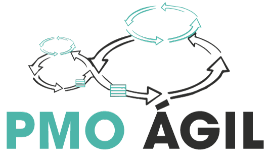 PMO Ágil framework